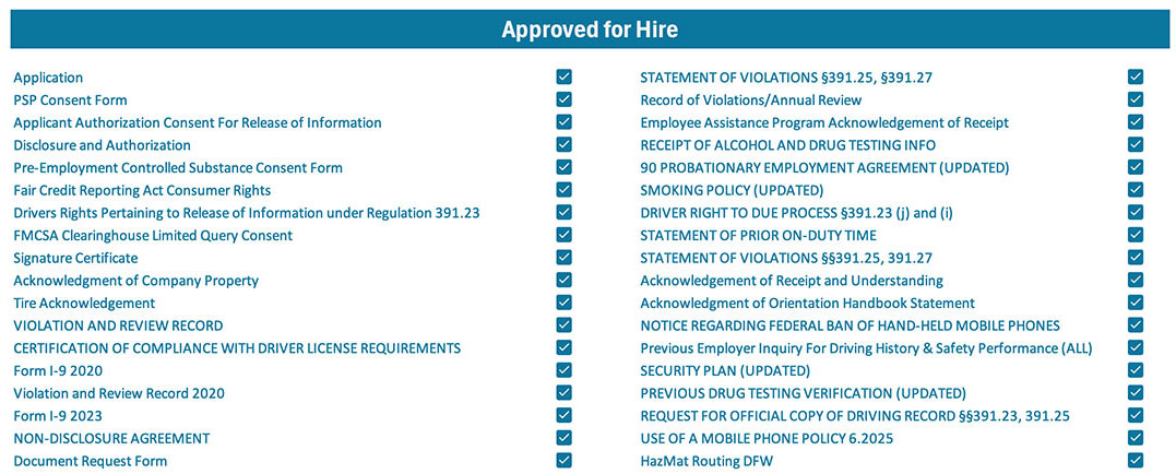 Compliance Dashboard